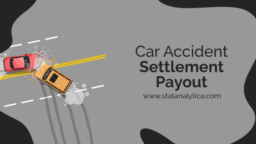 Top Factors That Affecting Car accident Settlement Payouts?