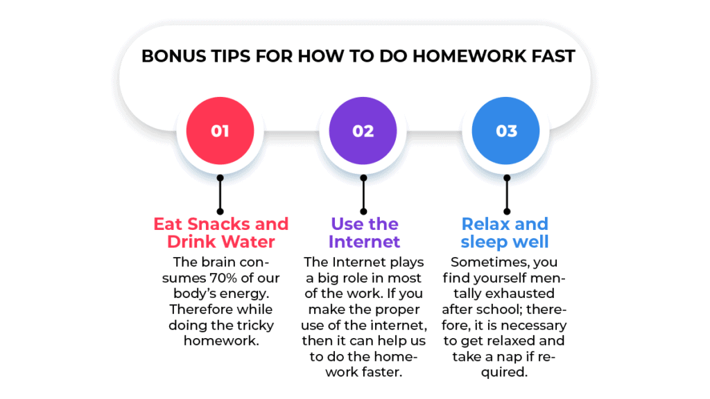 how to do homework fast in tamil