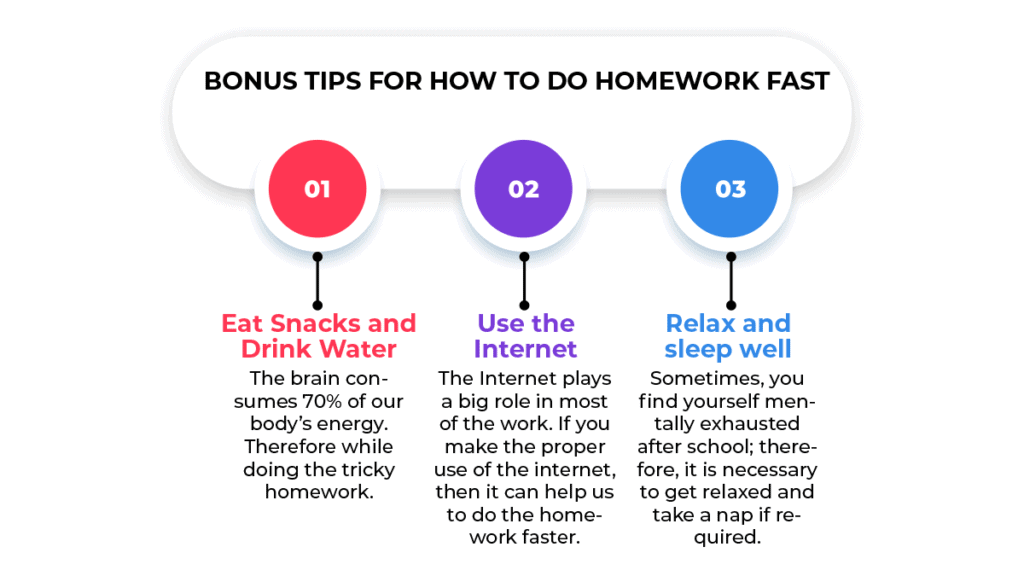 how to do your homework fast at night