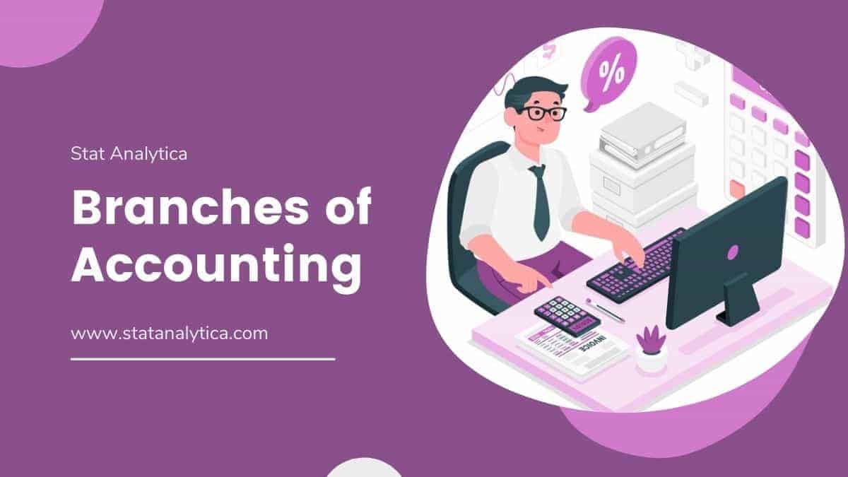 accounting methods for cogs