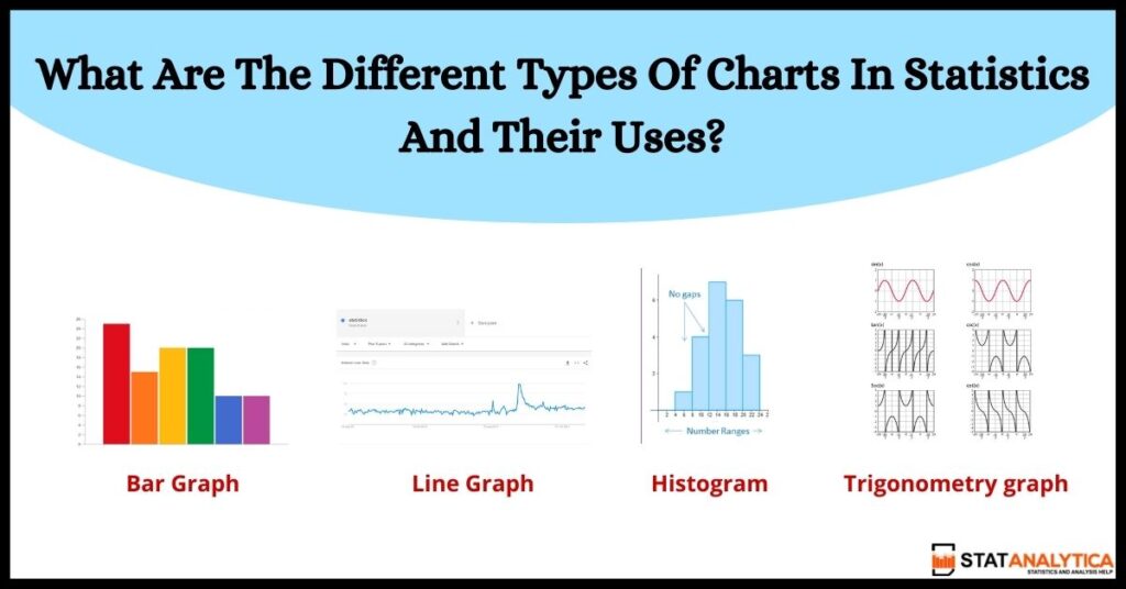 top-8-different-types-of-charts-in-statistics-and-their-uses