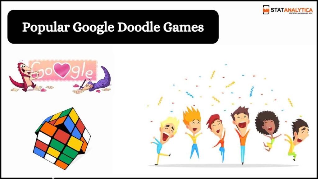 Popular google Doodle Games