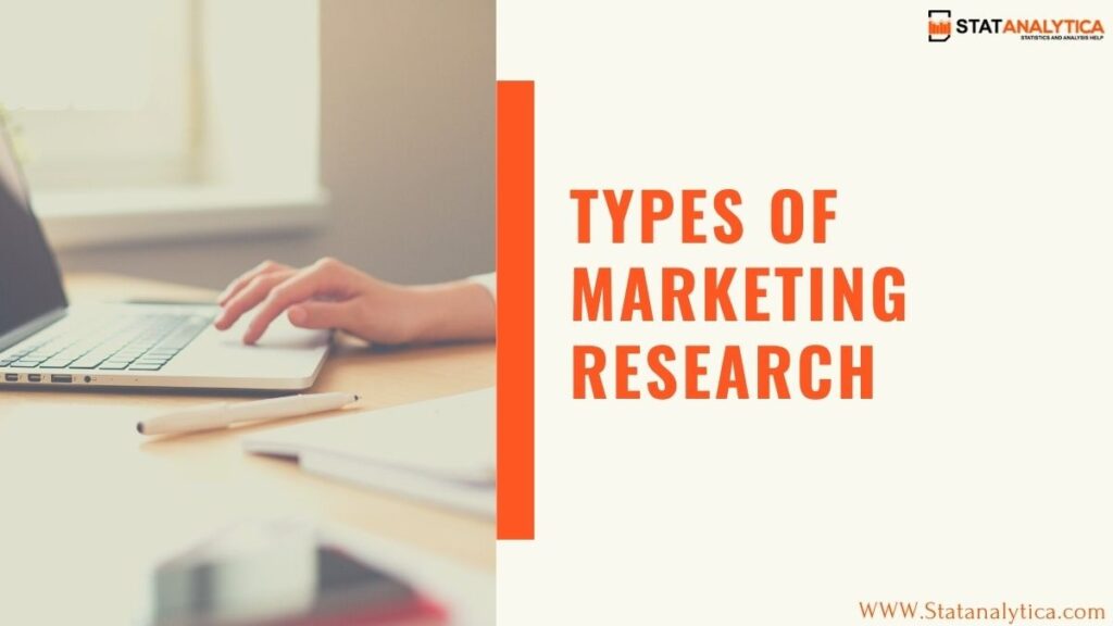 Must know the basic tactics of the types of marketing research