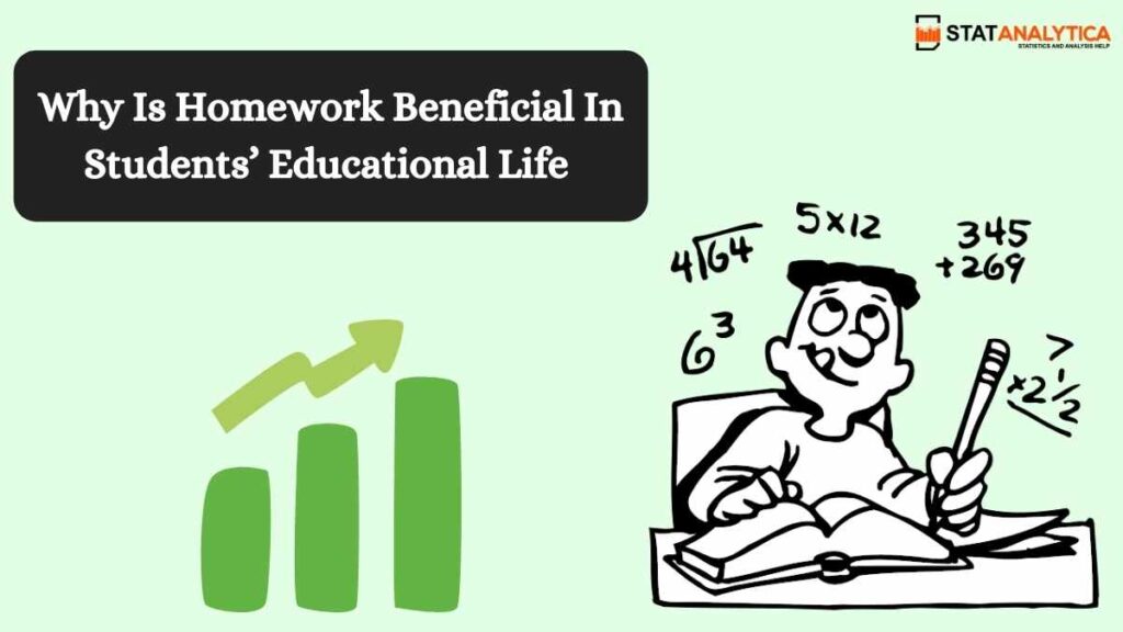 is homework beneficial for students