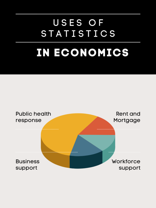 Uses Of Statistics In Economics StatAnalytica