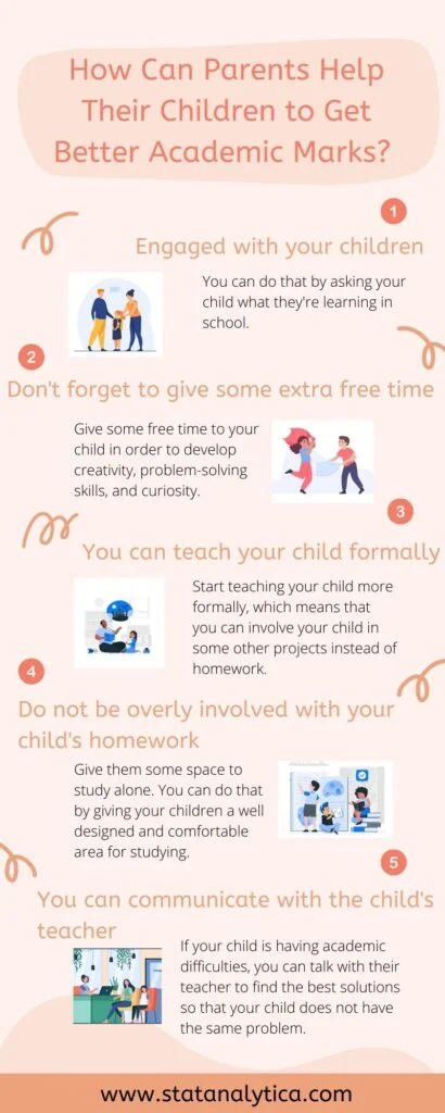 should homework be banned facts