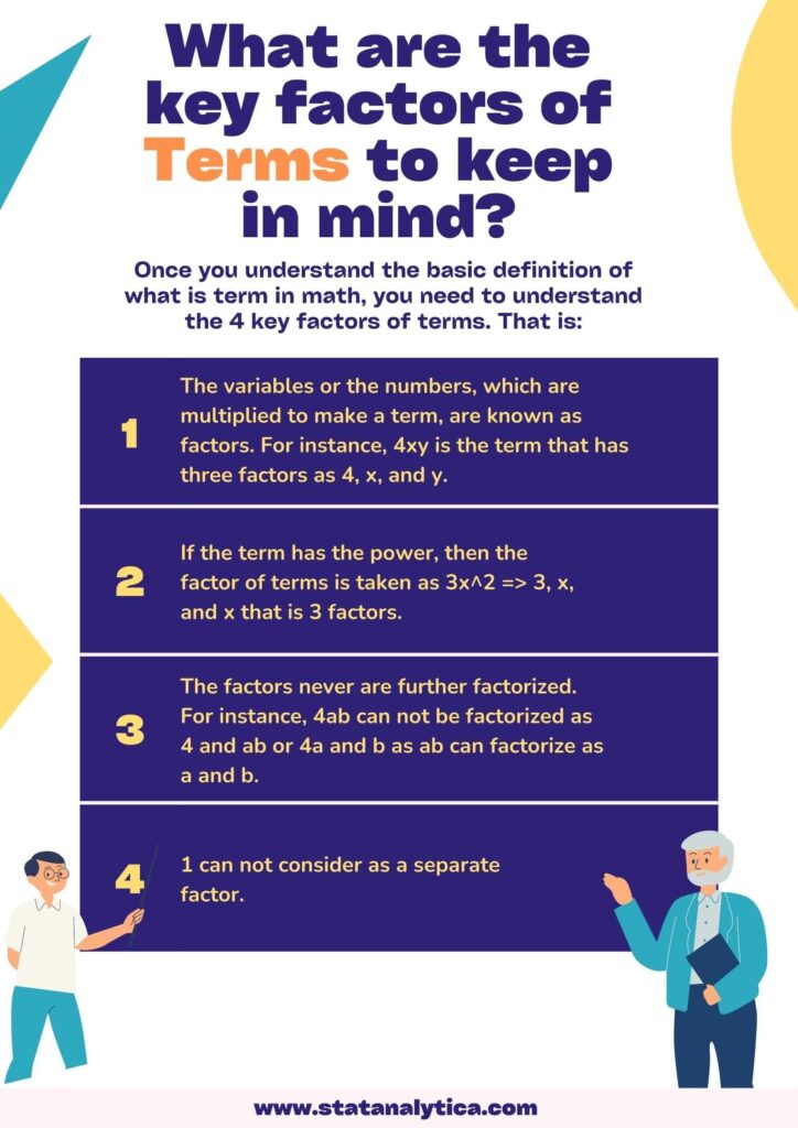 what-is-term-in-math-and-how-does-it-works-statanalytica