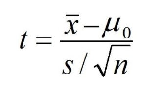 T Score Formula