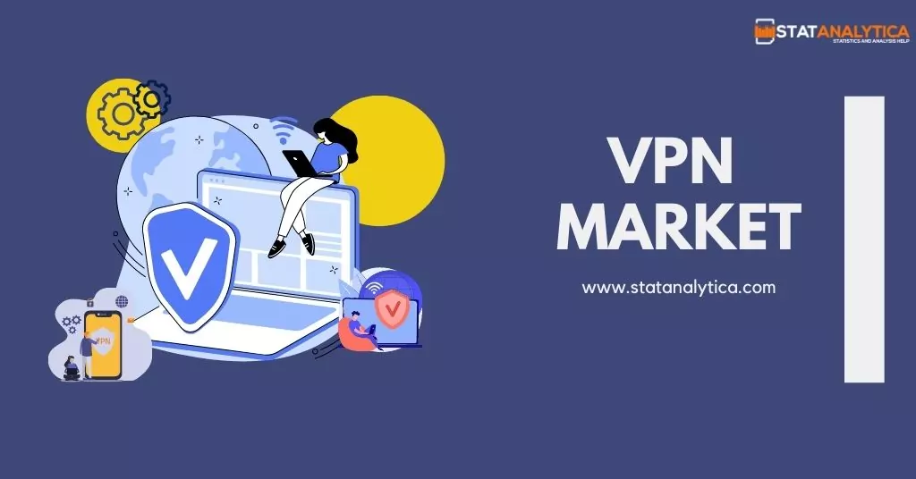 vpn-market