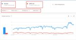Python vs Matlab: Which One Is the Best Language - StatAnalytica