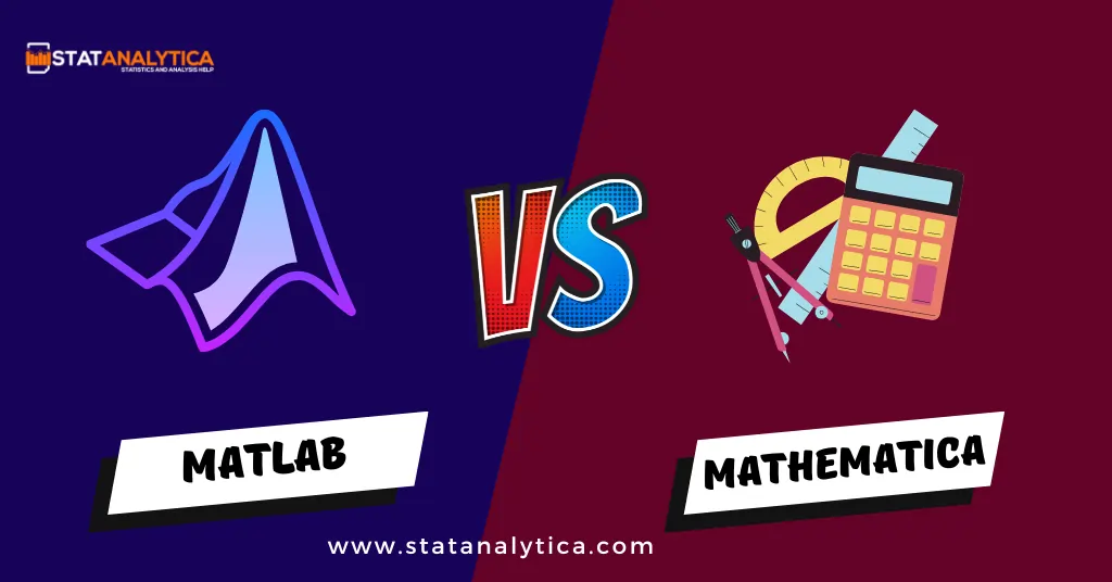 Matlab vs Mathematica