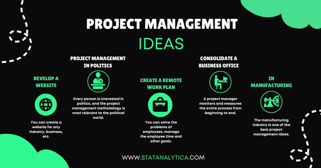 project management assignment ideas