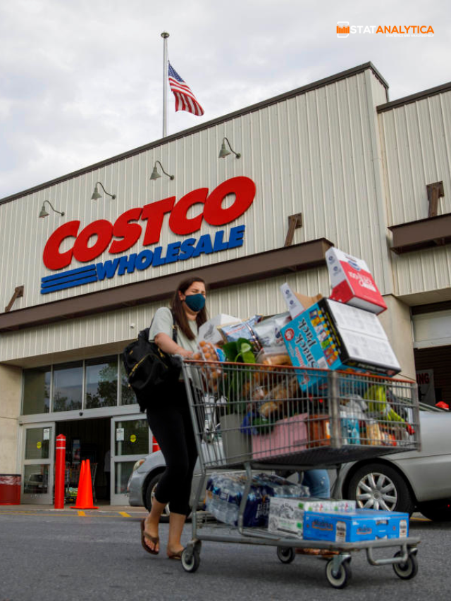10 Shocking Costco Items That May Disappear In 2023 