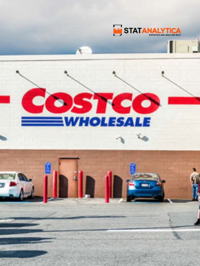 9 Popular Products That Costco Doesn’t Sell Anymore StatAnalytica