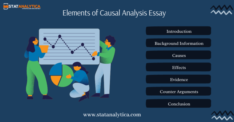 causal analysis essay definition