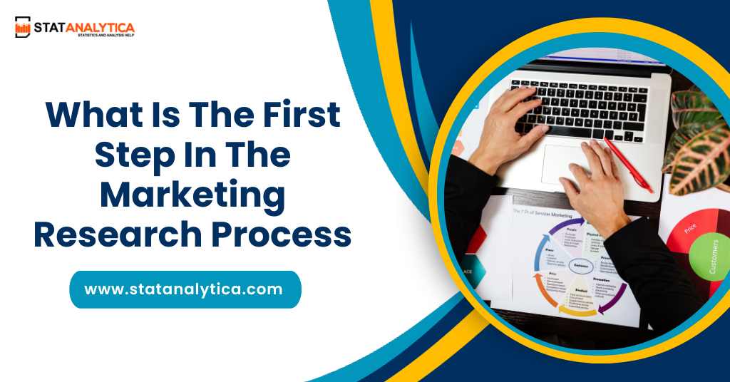 What Is The First Step In The Marketing Research Process