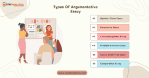 190+ Fun & Interesting Argumentative Essay Topics 2023