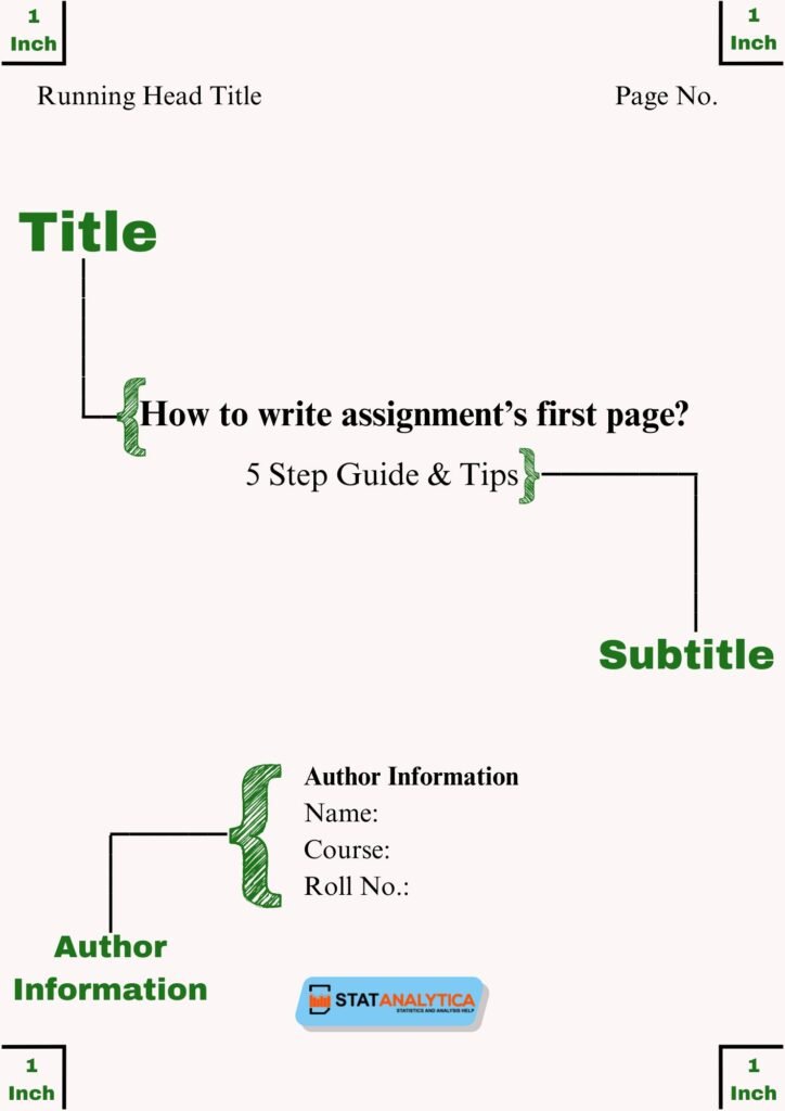 How to write assignment’s first page