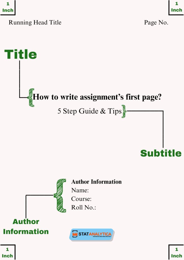 How to write assignment’s first page