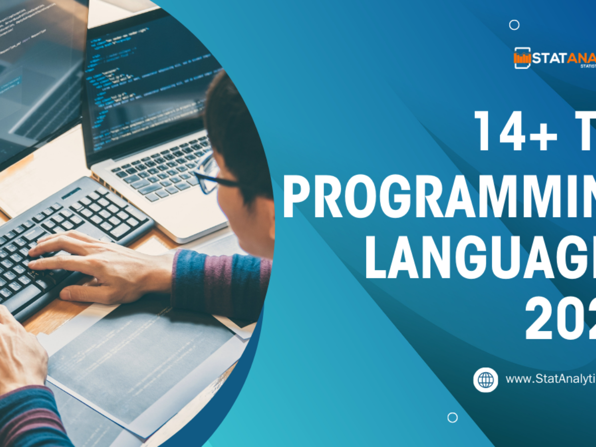 14+ Top Programming Languages 2025 (2025-2035)