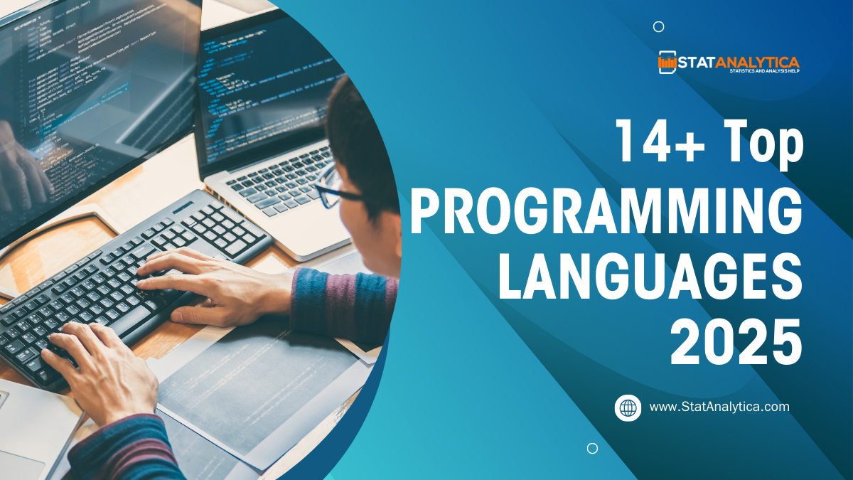 14+ Top Programming Languages 2025 (20252035)