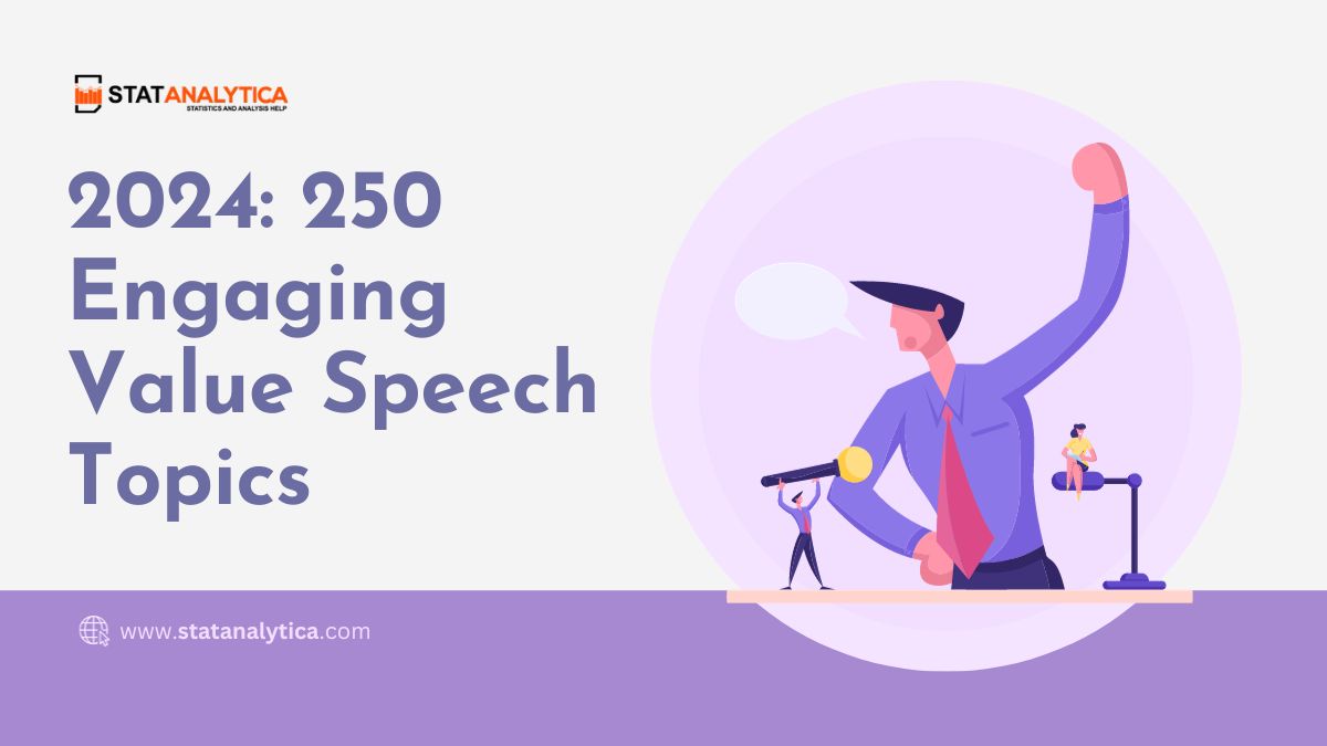 Top 270 Engaging Value Speech Topics (Updated 2024)