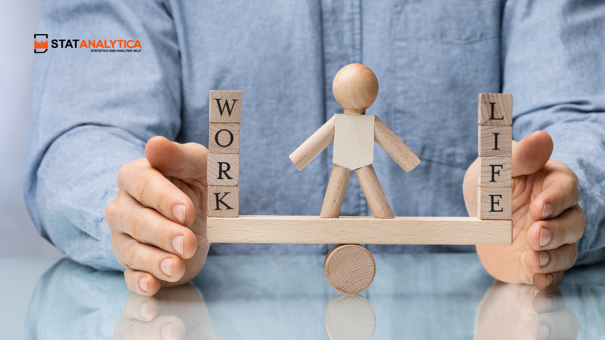 Top 10 Survey Research Topics On Work-Life Balance