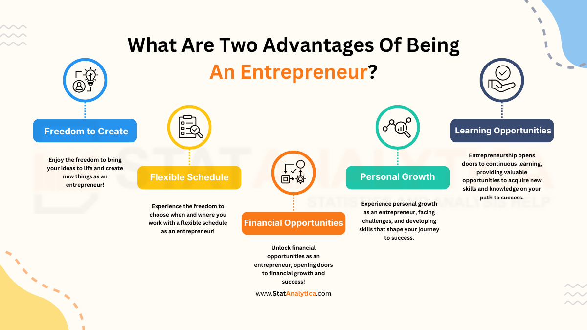 What Are Two Advantages Of Being An Entrepreneur