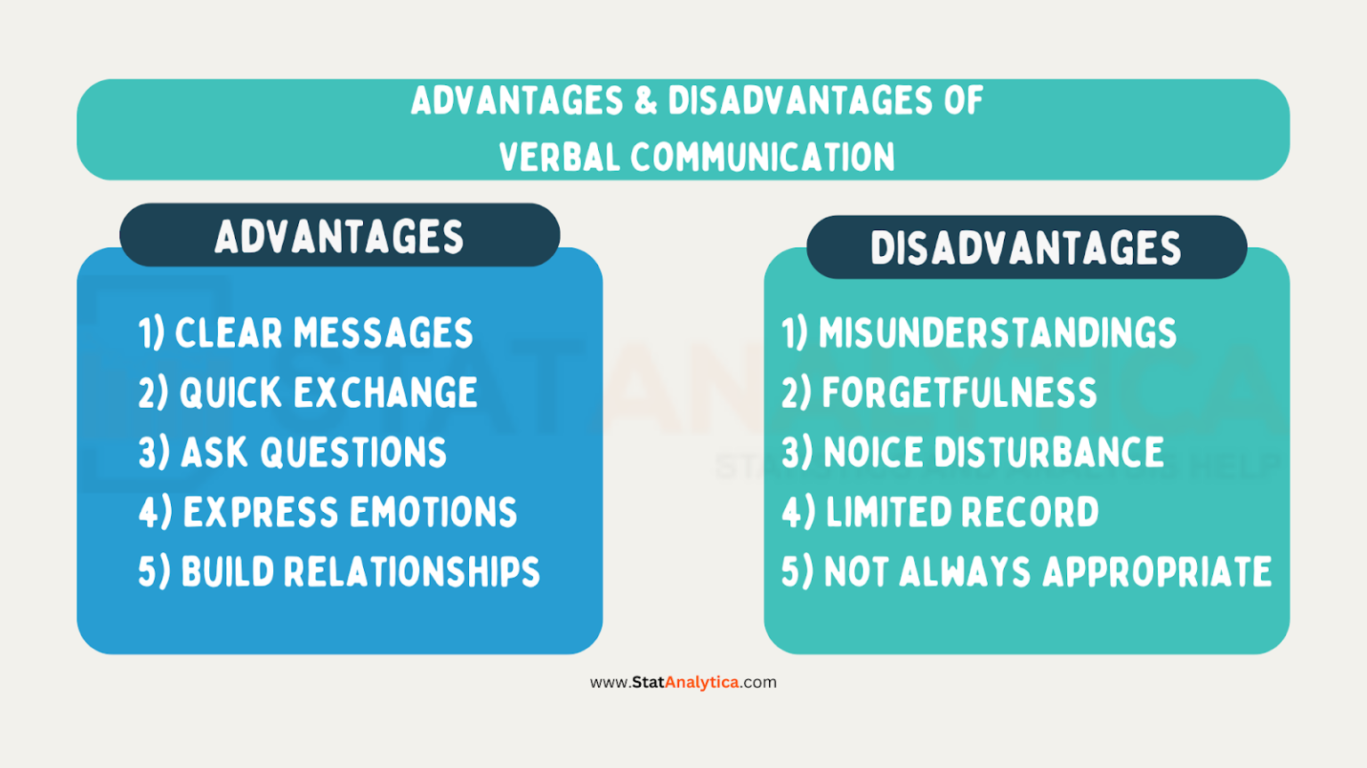 Beyond Words: The Advantages Of Non Verbal Communication