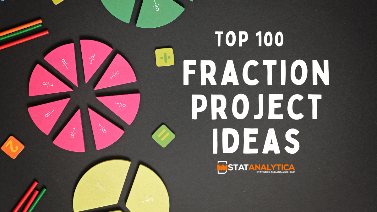 top-100-fraction-project-ideas-updated