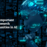 Research Opportunities in AI