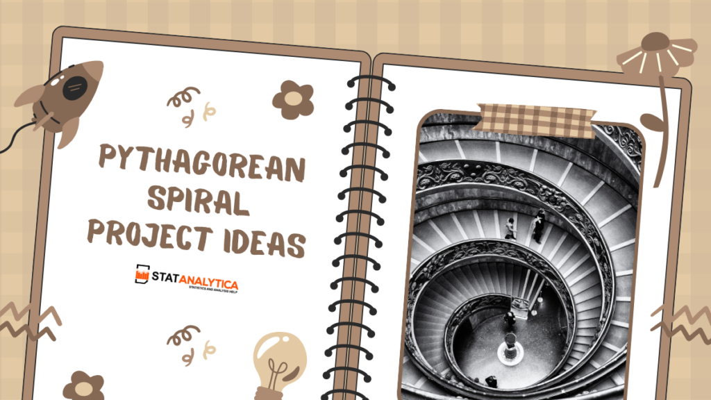 Pythagorean Spiral Project Ideas