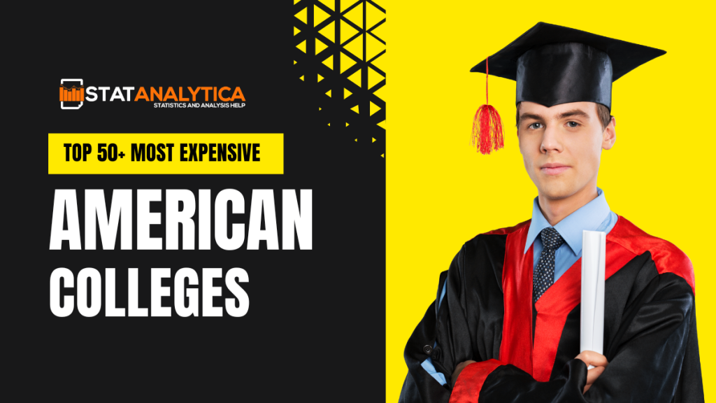 Most Expensive American Colleges