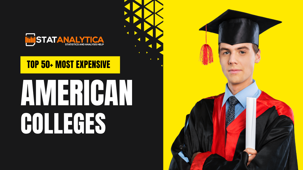 Top 50+ Most Expensive American Colleges