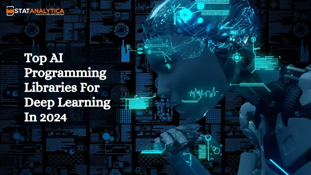 AI Programming Libraries For Deep Learning