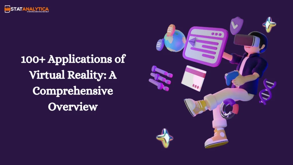 Applications of Virtual Reality