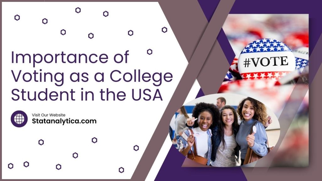 Importance of Voting as a College Student