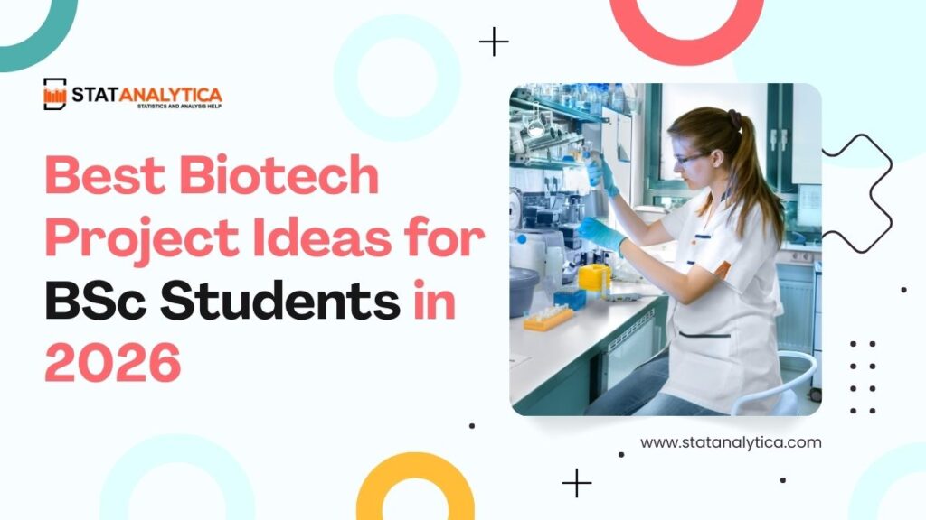 Biotech Project Ideas for BSc Students