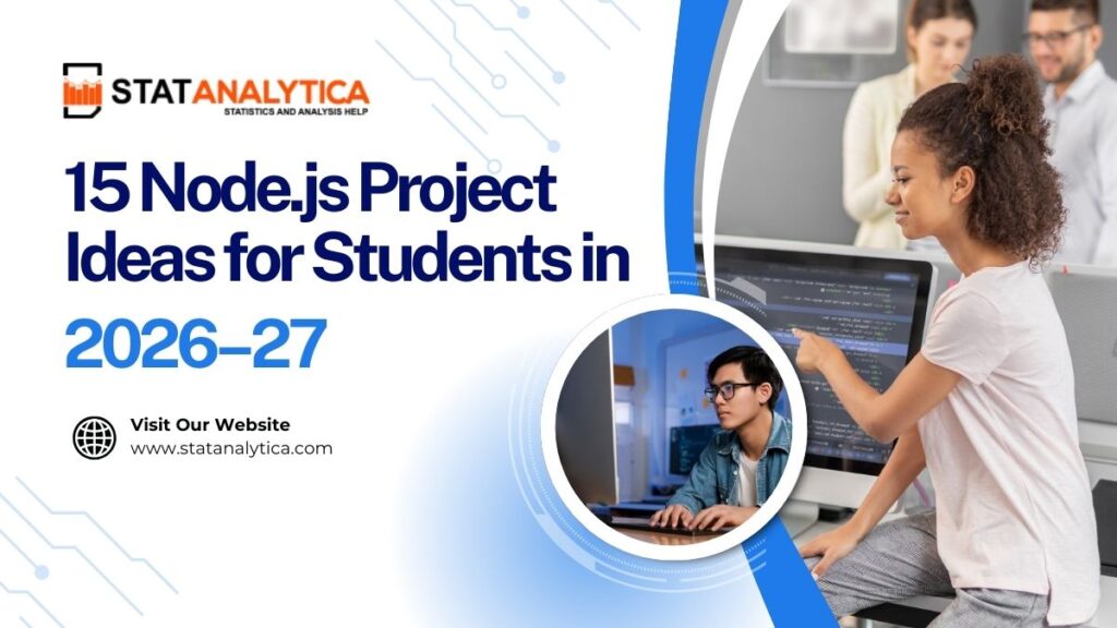 Node.js Project Ideas