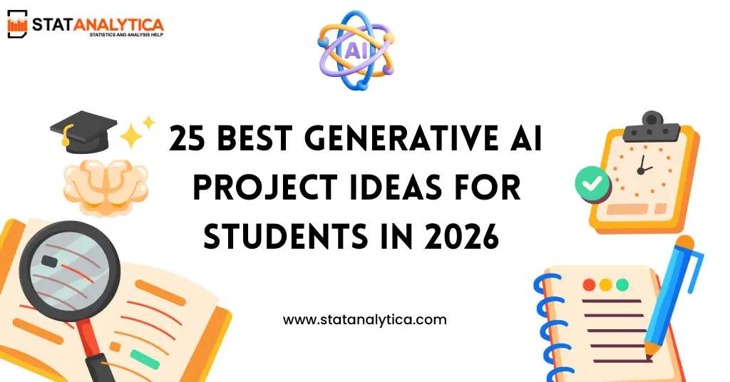 generative ai project ideas