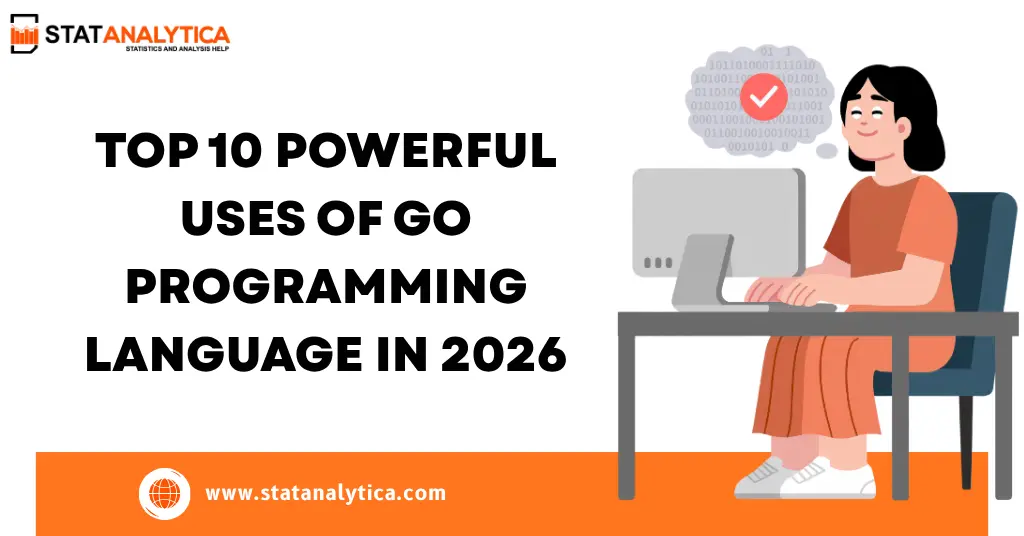 uses of go programming language