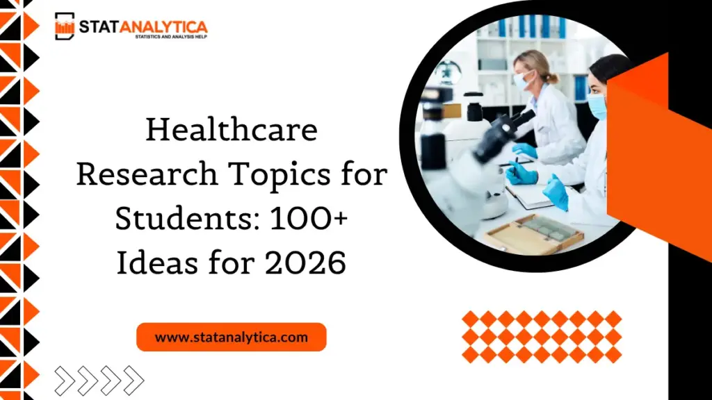 healthcare research topics