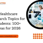 healthcare research topics