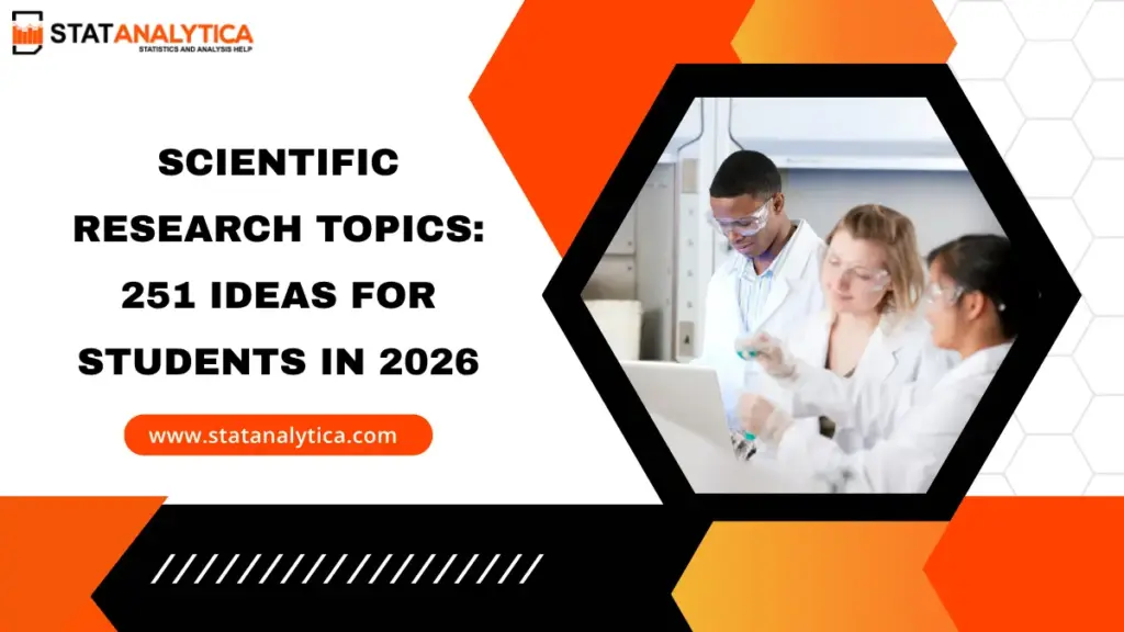 scientific research topics